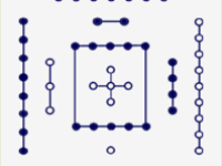 &ldquo;河图&rdquo;速记口诀