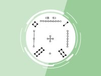 洛书[lu&ograve; shū]